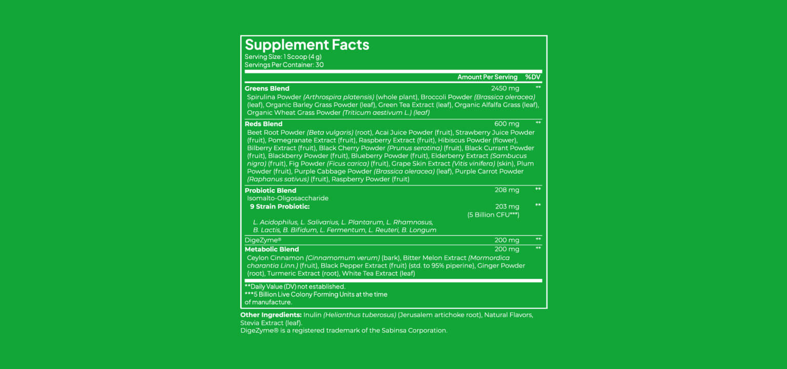 Metabolic Greens & Reds Powders Bundle